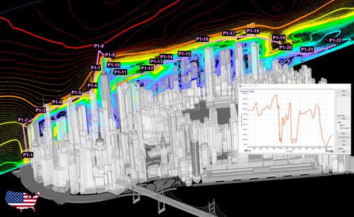 Figura 1: Simulación de viento en una ciudad moderna utilizando RWIND